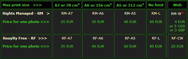 Click for Order-form Pricelist